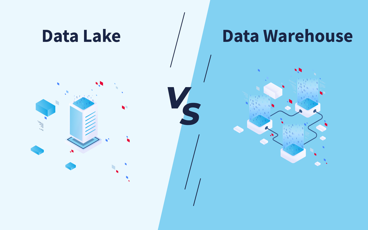 Data Lake L G Ph N Bi T Data Lake V I Data Warehouse