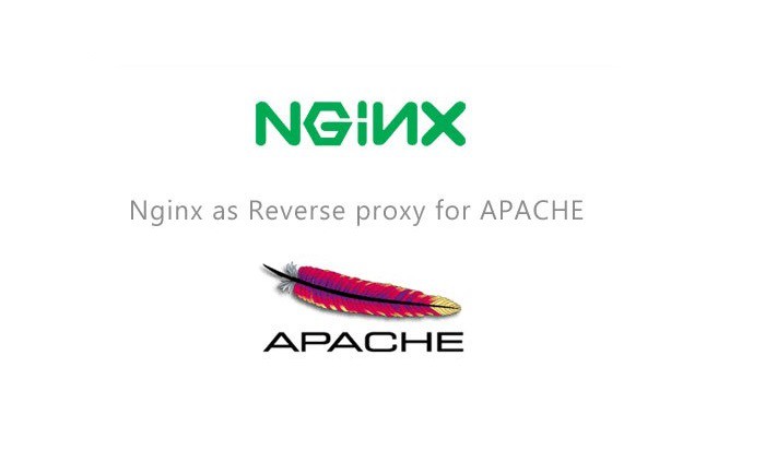 Hướng dẫn cài đặt Nginx sử dụng Ansible