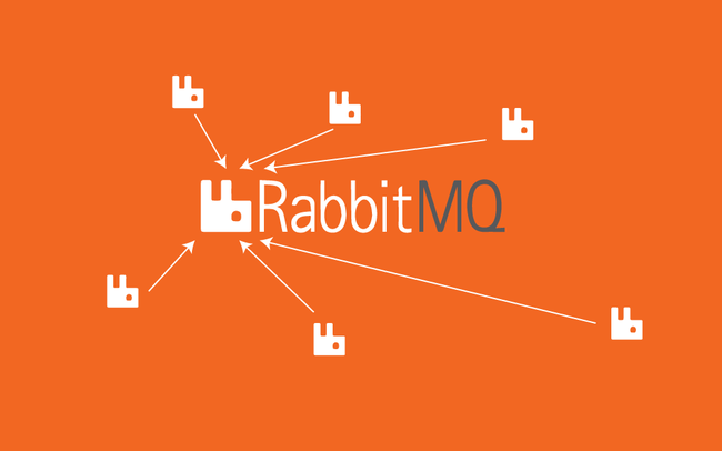 Tìm hiểu về Rabbitmq