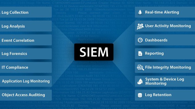 SOC – công cụ bảo mật CNTT tiên tiến với giá cả phải chăng