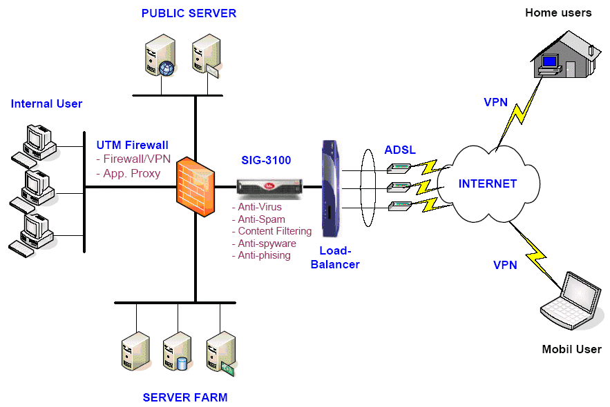 Ảnh 1.