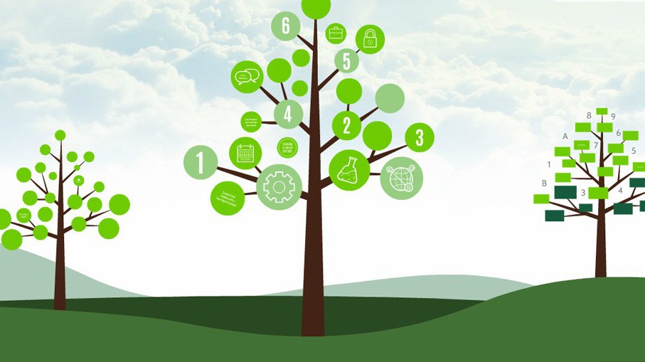 Tree - lệnh liệt kê thư mục và file theo dạng cây trên Linux