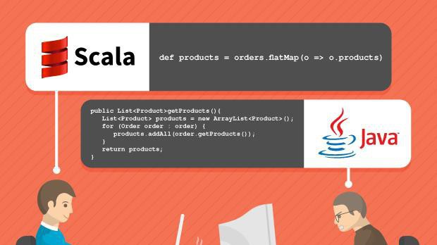 Scala là gì? Thông tin về ngôn ngữ lập trình bậc cao Scala