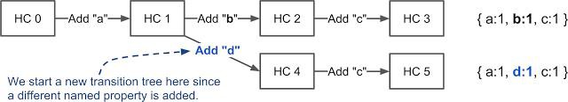 Ảnh 6. Ảnh 6.