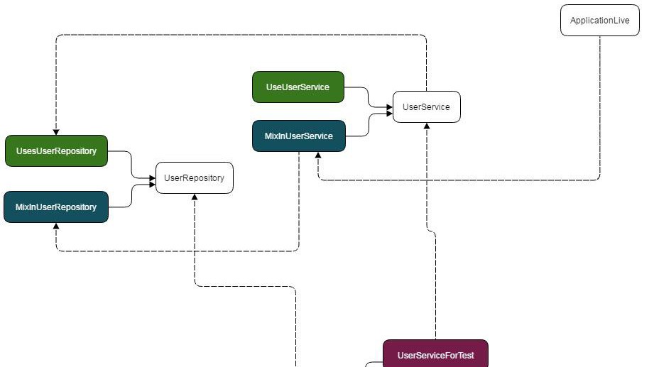 Cách thức xử lý khi gặp sự cố với RANSOMEWARE