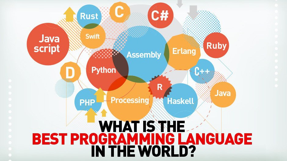 Top 10 ngôn ngữ lập trình được sử dụng nhiều nhất