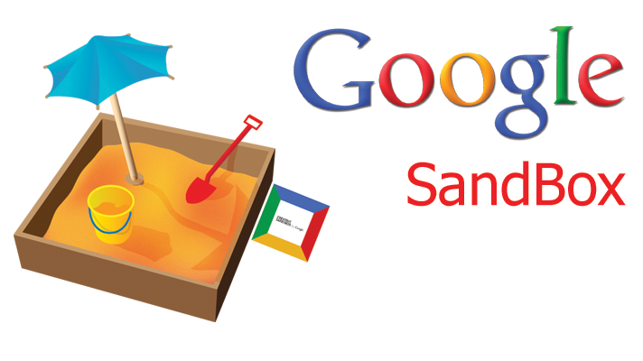  Sandbox là gì? Vai trò và ứng dụng sử dụng Sandbox
