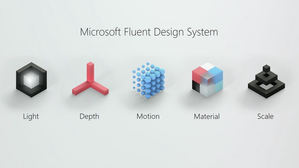 Choáng ngợp trước vẻ đẹp của concept Windows XP với ngôn ngữ thiết kế Fluent Design