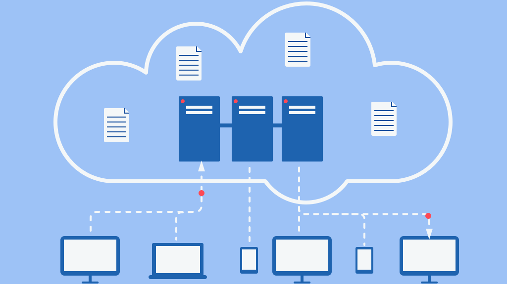 Hướng dẫn cách lưu file vào trong cloud server