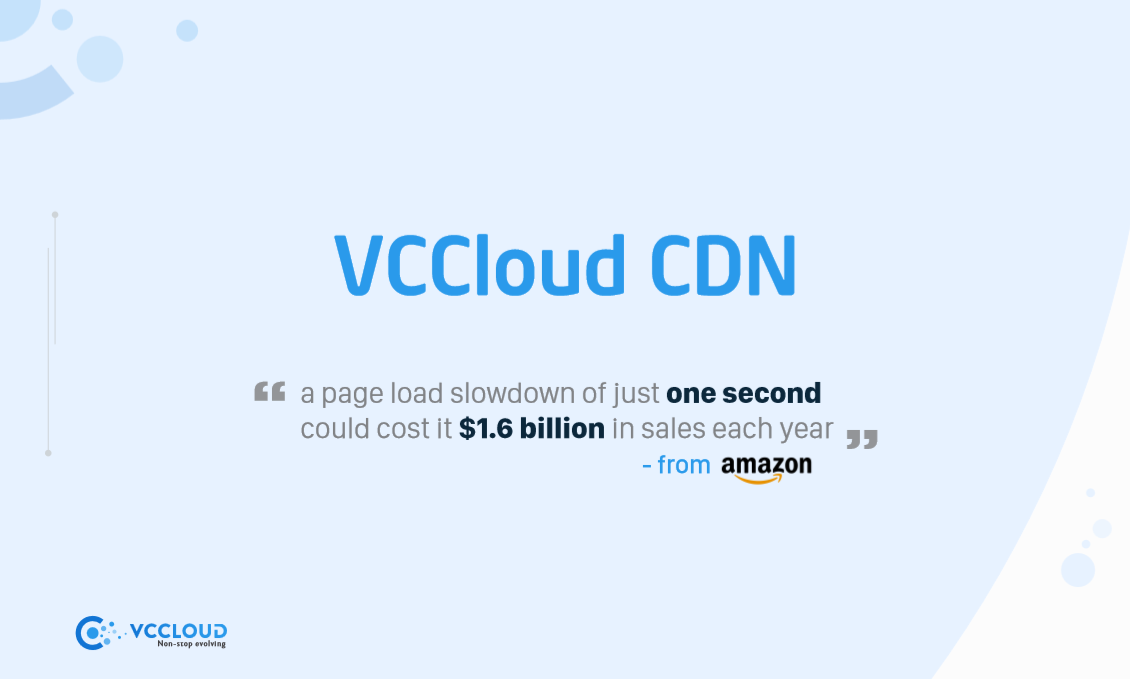 Dùng thử CDN miễn phí tại BizFly Cloud  - Ảnh 1.