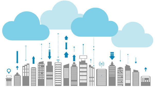 Lựa chọn gói bao nhiêu Byte cho Storage thì vừa?