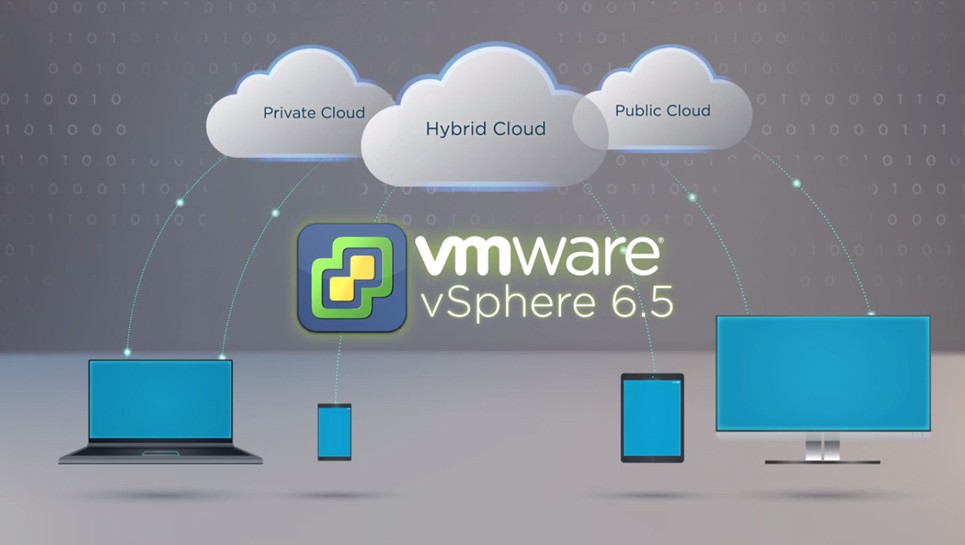 VMware vSphere là gì? Các lớp thành phần của VMware vSphere - Ảnh 1.