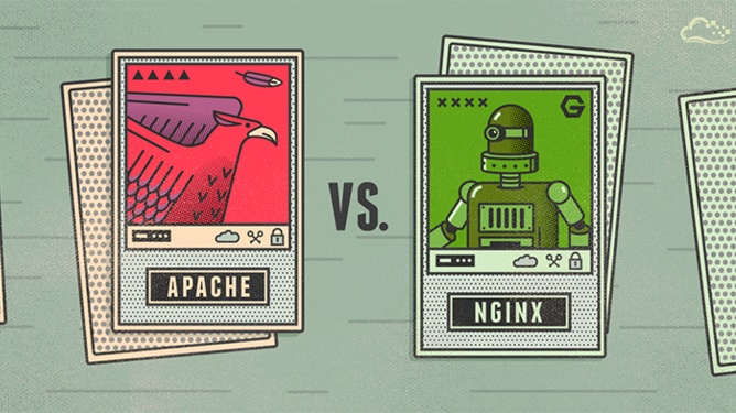 Những thông tin cần biết về NGINX vs. Apache  