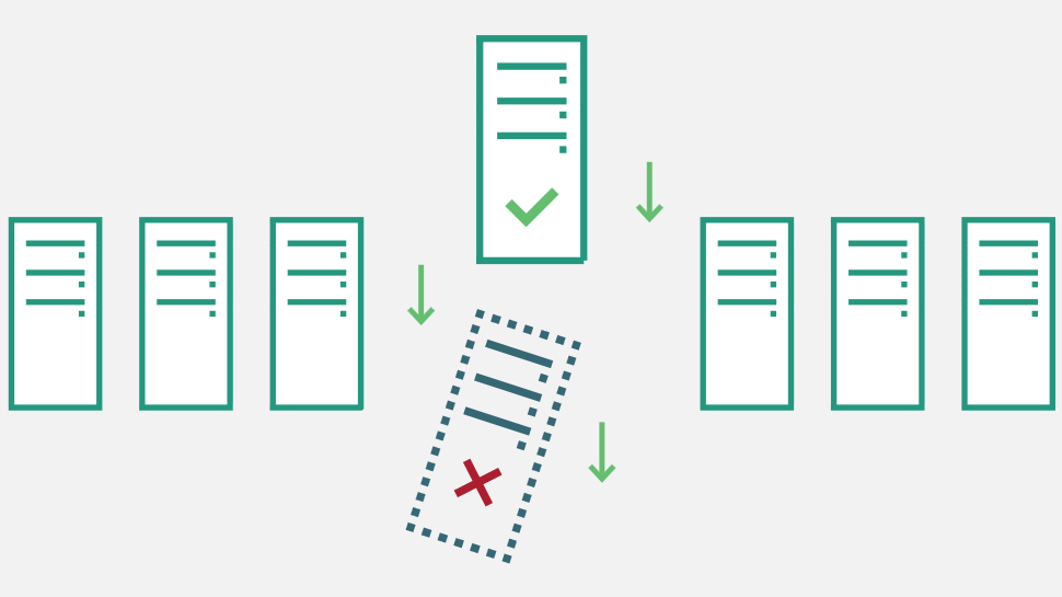 Sự khác biệt giữa Failover và Back-Up?
