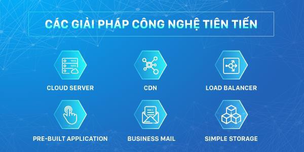 Bizfly Cloud đón đầu xu hướng chuyển đổi số cùng doanh nghiệp 2019 - Ảnh 2.