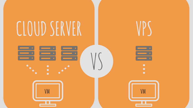 Lựa chọn VPS free hay Cloud server 
