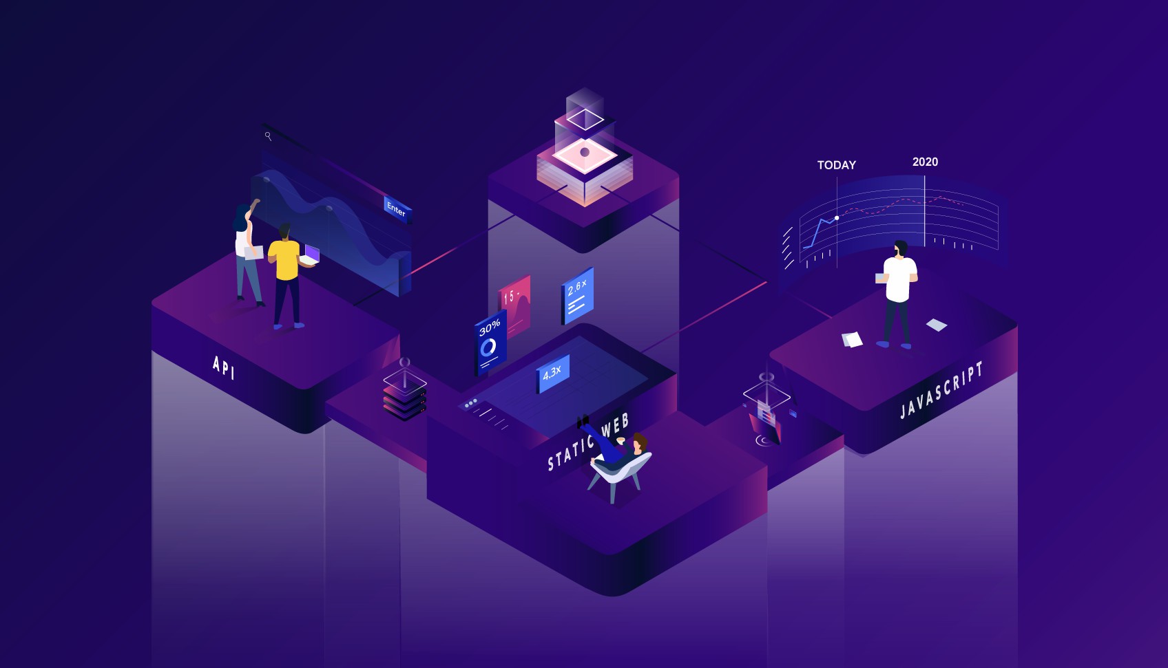 Mẹo cải thiện hiệu suất CSS và JS animation không thể bỏ qua