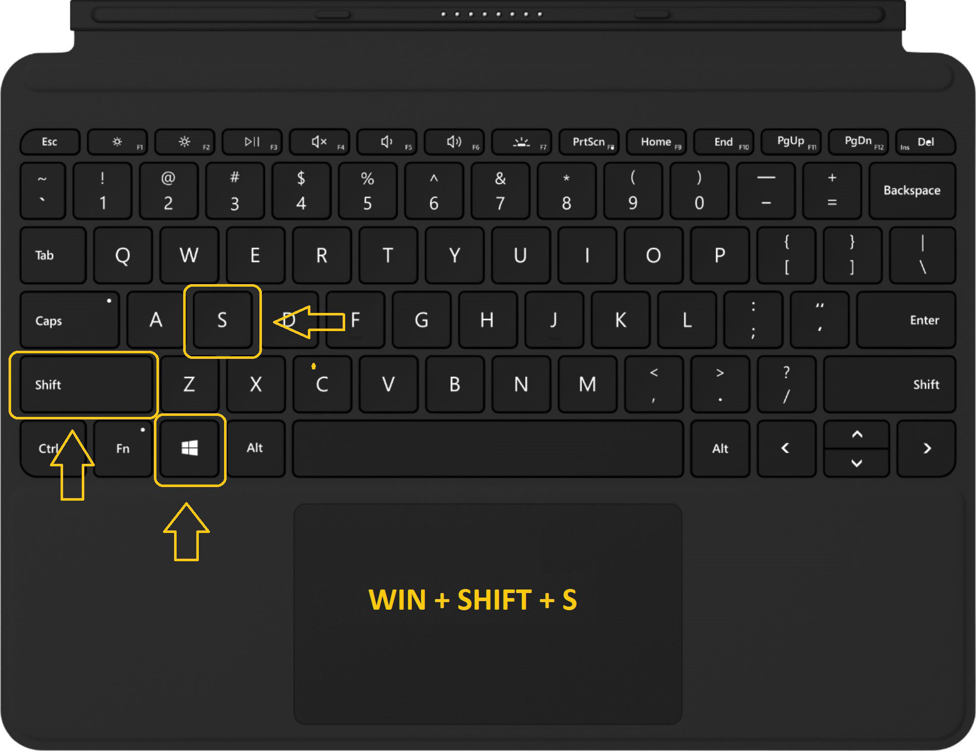 Скриншот экрана windows 10. Shift Windows s Скриншот. Клавиш win + PRTSCN,. Win PRTSCR на клавиатуре. Кнопка скриншота на клавиатуре ноутбука.