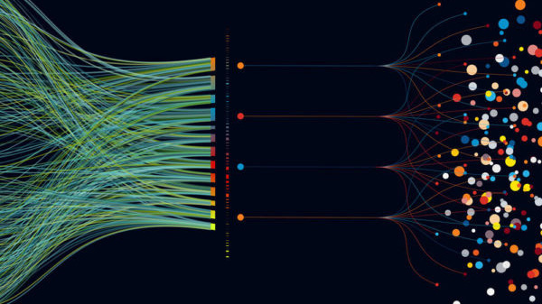 Xu hướng công nghệ sẽ định hình doanh nghiệp trong năm 2020