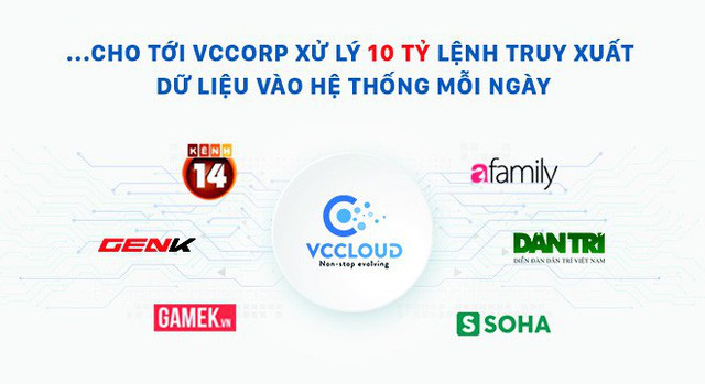 Chuyện giờ mới kể về công ty đứng sau đột phá công nghệ made-in-Vietnam trong sự kiện VinFast ra mắt tại Paris Motor Show - Ảnh 1.