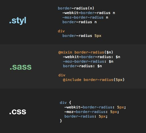 So sánh 2 CSS Preprocessor: Sass vs Stylus - Ảnh 10.
