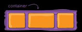 Dàn trang linh hoạt hơn với CSS Flexbox - Ảnh 2.