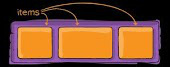 Dàn trang linh hoạt hơn với CSS Flexbox - Ảnh 3.