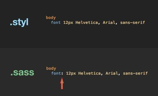 So sánh 2 CSS Preprocessor: Sass vs Stylus - Ảnh 4.