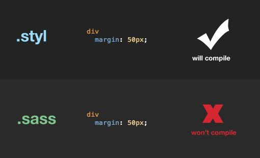 So sánh 2 CSS Preprocessor: Sass vs Stylus - Ảnh 5.