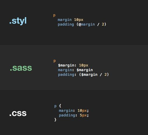 So sánh 2 CSS Preprocessor: Sass vs Stylus - Ảnh 9.