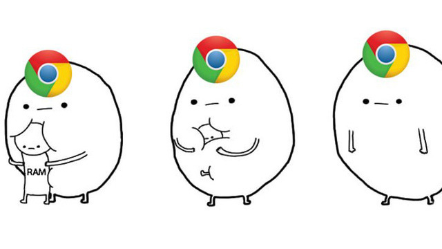 Google sẽ sử dụng một tính năng mới của Windows 10 để hạn chế việc Chrome ngốn RAM