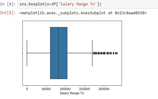 Thực hư chuyện công cụ miễn phí python anaconda đem lại thu nhập hàng trăm ngàn USD/ năm cho các data scientist - Ảnh 7.