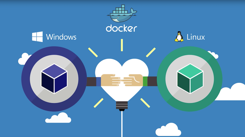 Chạy Docker trên Windows dễ như trên Linux