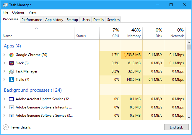 Task Manager - Công cụ tuyệt vời giúp kiểm tra, cải thiện và cứu nguy ...