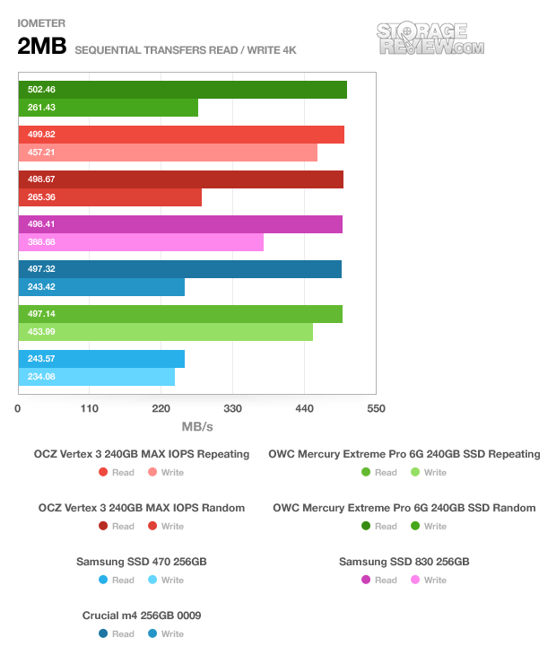 o-cung-ssd 5 o-cung-ssd 5