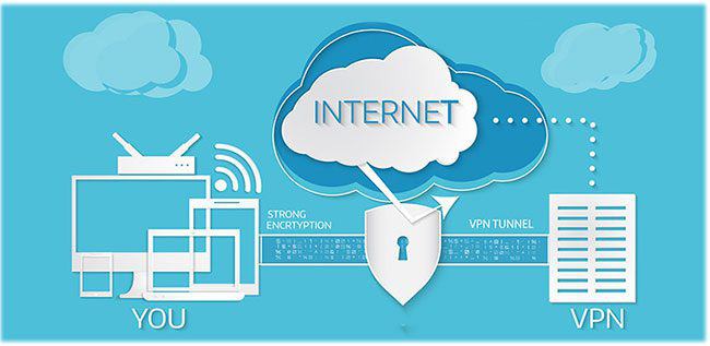 Người dùng Internet có nên sử dụng VPN thường xuyên không? - Ảnh 1.