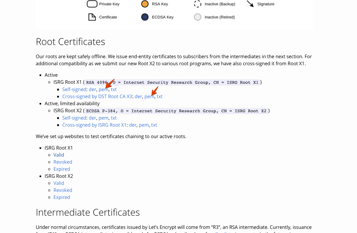 Hàng loạt thiết bị và website gặp sự cố truy cập do lỗi SSL Let’s Encrypt - Nguyên nhân và cách khắc phục - Ảnh 6.