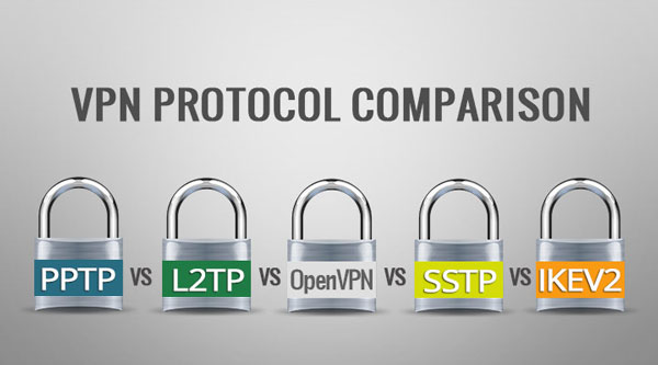 So sánh PPTP với các giao thức VPN khác