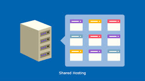 Shared Hosting và 4 điểm yếu hàng đầu của shared hosting