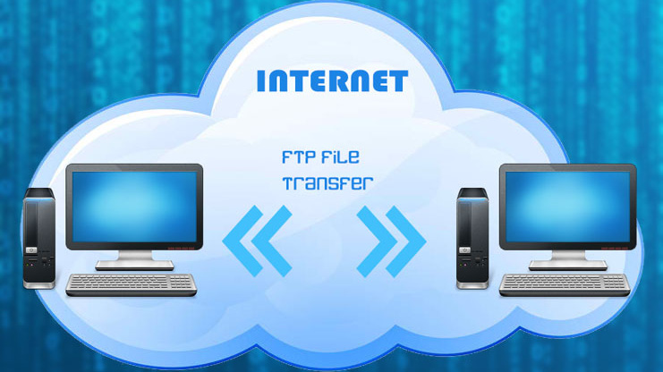 Thiết lập FTP Server sử dụng IIS trên Window