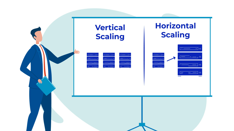 Các loại auto scaling cơ bản được sử dụng trong Cloud Computing