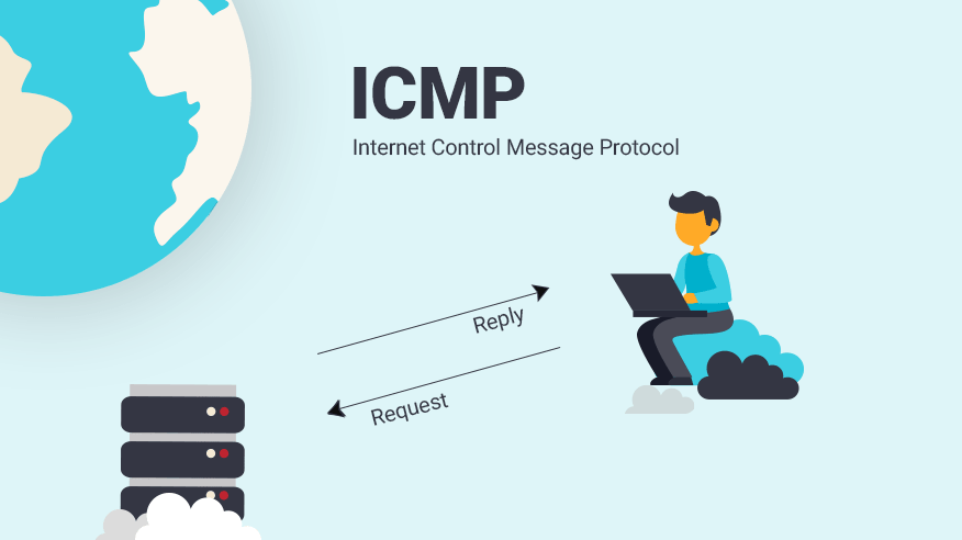 Giao thức ICMP, các loại ICMP messenger thường thấy, các lệnh cơ bản