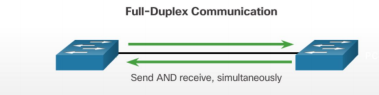 Giao thức TCP và UDP - Phân biệt sự khác nhau cơ bản  - Ảnh 7.