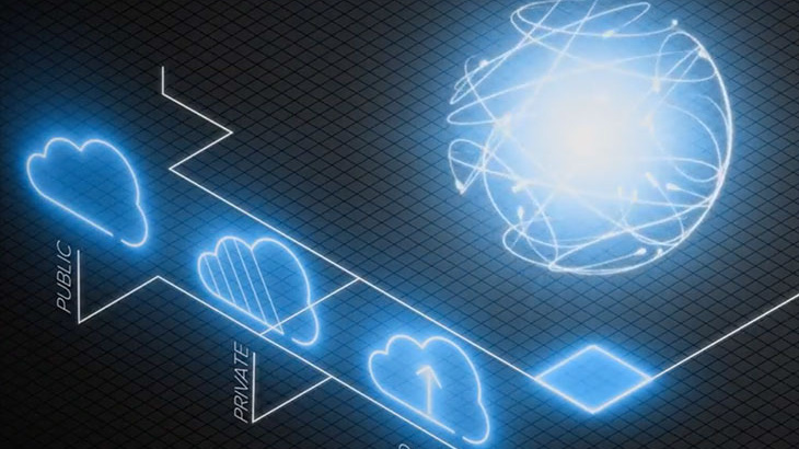 Giải pháp cân bằng tải web server quan trọng như thế nào đối với doanh nghiệp?