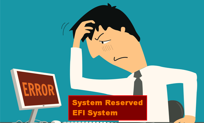 Tìm hiểu về phân vùng System Reserved trên Windows - Ảnh 4.