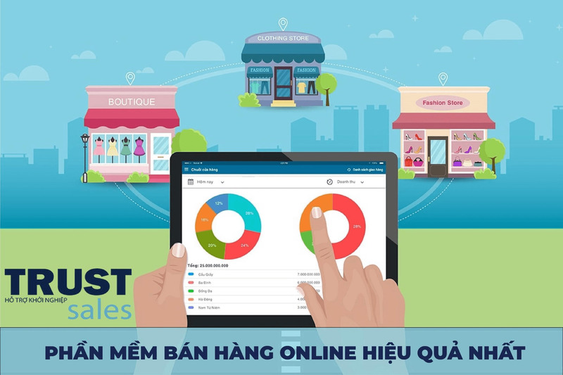 Phần mềm quản lý bán hàng là một công cụ giúp doanh nghiệp quản lý hàng hóa