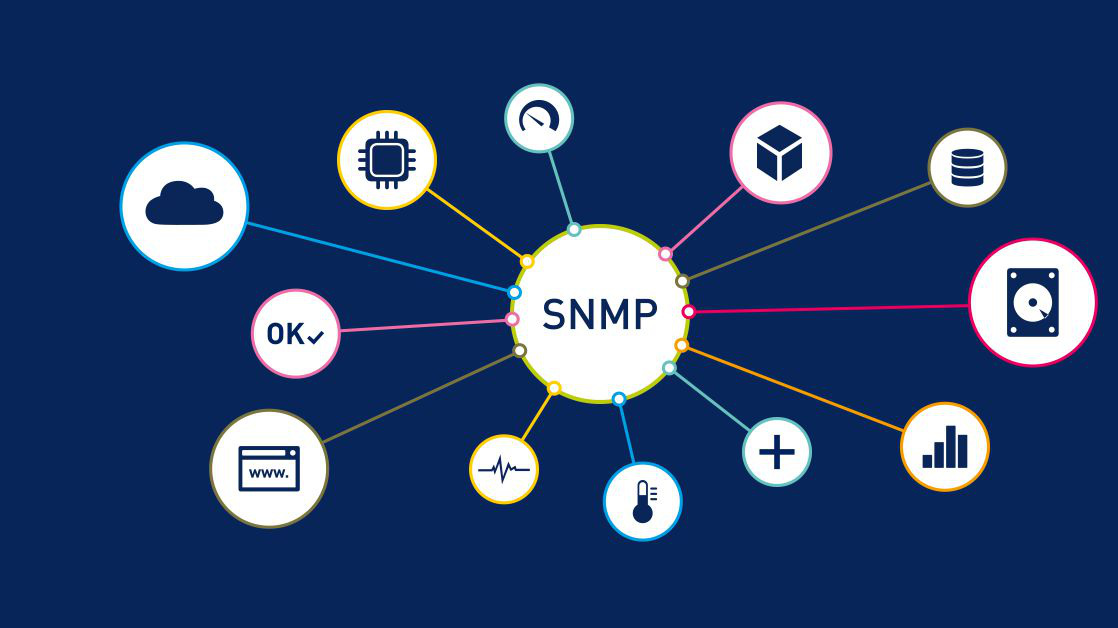 SNMP Trap là gì? Khám phá công cụ không thể thiếu trong quản lý mạng hiện đại