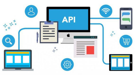 API là gì? Những tính năng và tầm quan trọng của API