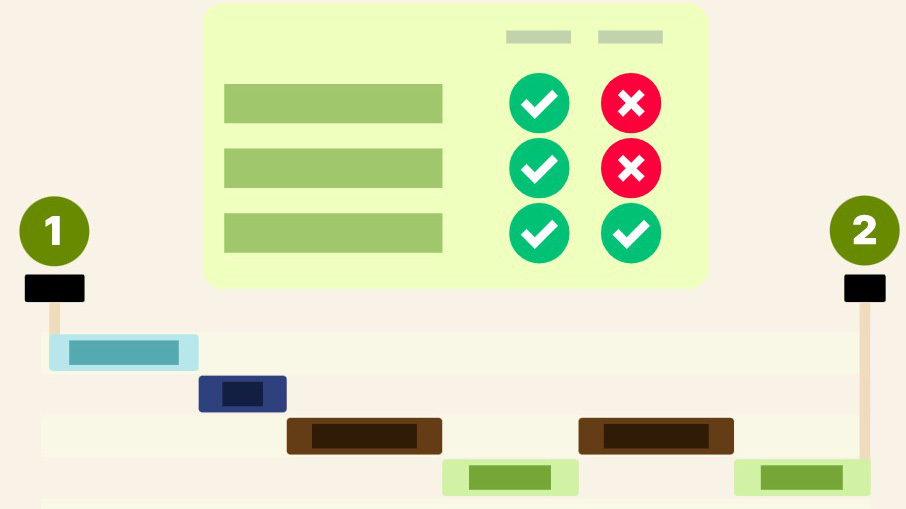 Xác thực microservices sử dụng định danh Kubernetes