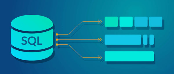 Cách SQL hoạt động